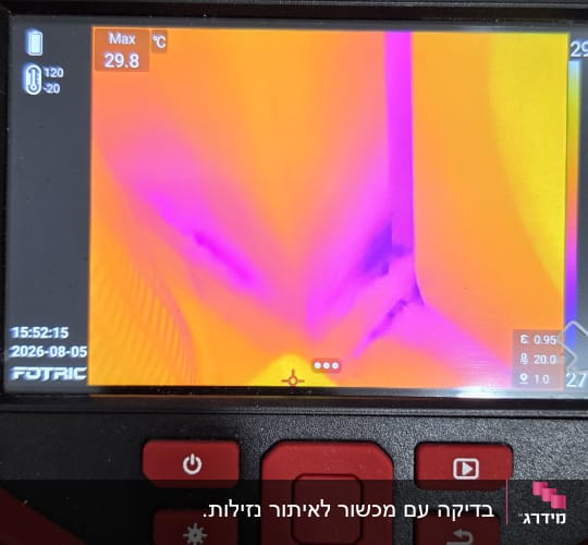 מד חום תרמי עם תצוגת חום צבעונית